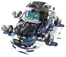 Service auto Suceava | Pregătirea flotei auto,  pentru noul sezon de primăvară – vară